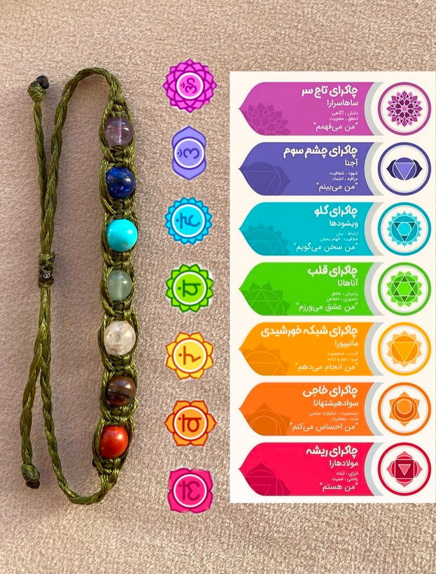 دستبند هفت چاکرا